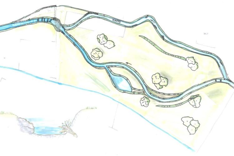 Handskizze zur Verlegung der Glonn bei Egenhofen. (Mit freundlicher Genehmigung von Werner Consult.) Handskizze zur Verlegung der Glonn bei Egenhofen